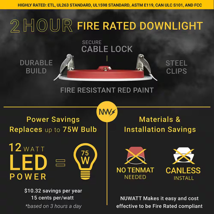 6 In. Fire Rated White round Slim Canless Integrated LED Recessed Light 15W 5 CCT 2700K-5000K Dimmable IC Rated (6-Pack)