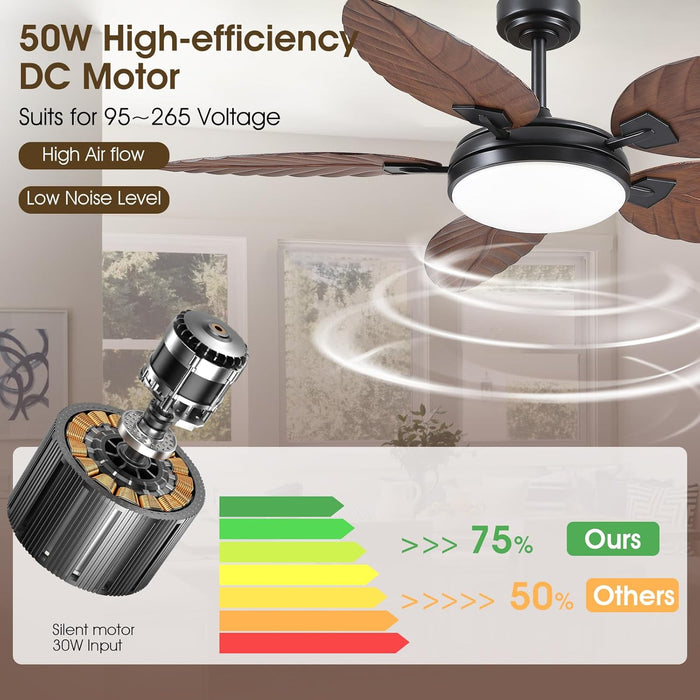 52 Inch Tropical Ceiling Fans with Lights and Remote,Outdoor Palm Leaf Ceiling Fan for Patios Porch Bedroom, Dimmable, 6 Speeds, Reversible, Dark Brown