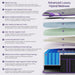 (Luxury Hotel) 14 Inch Firm Queen Size Hybrid Mattress in a Box