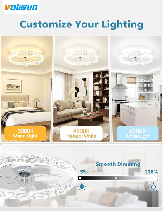 24" White Low Profile Ceiling Fan With Remote