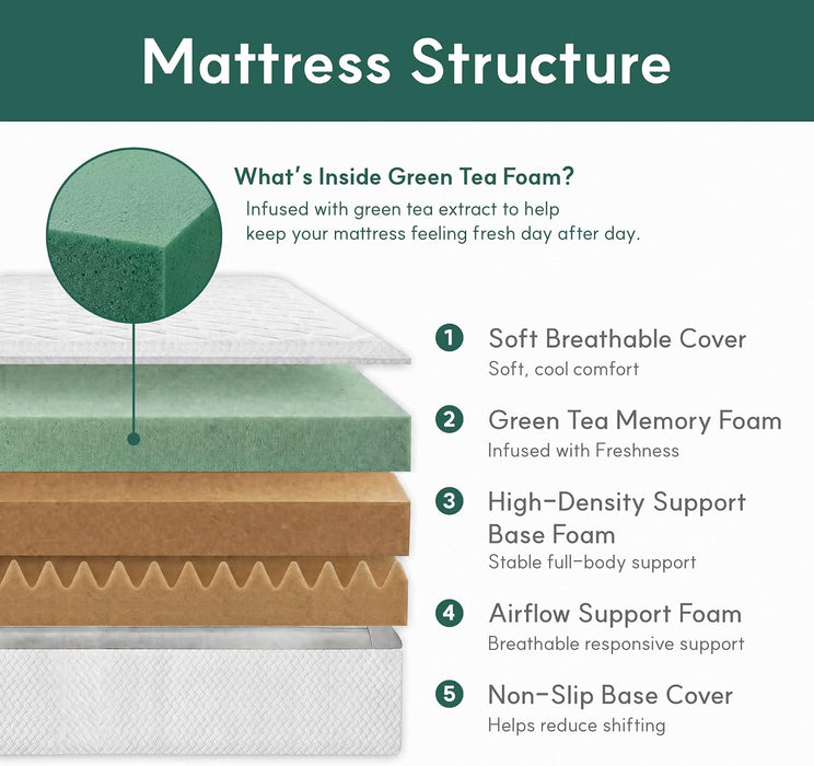 Queen Mattress, 10 Inch Queen Size Mattress, Basic Matcha Cooling Gel Memory Foam Mattress in a Box, Pressure Relief with Medium Firm Support, Certipur-Us Certified, 80''L X 60''W