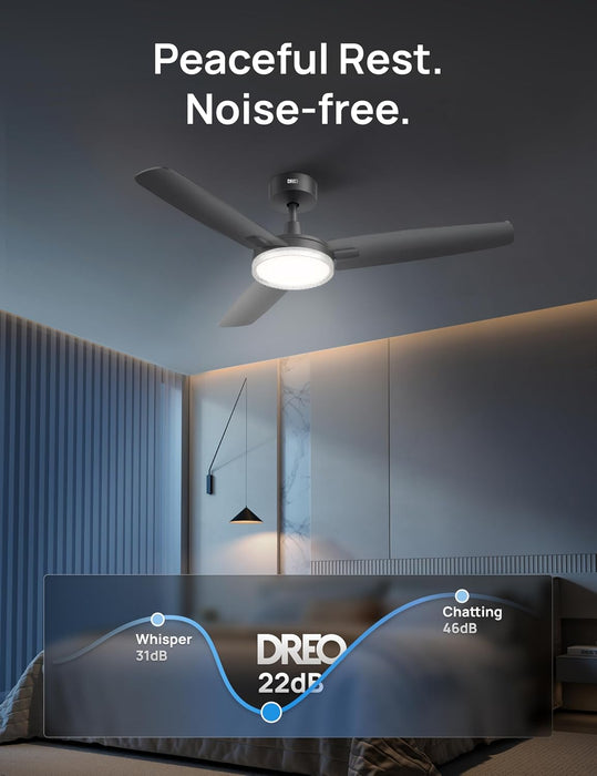 Advanced Electronic Low Profile Ceiling Fan Remote Kit