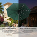 9FT Solar Patio Umbrella with 32 LED Lights with Bag