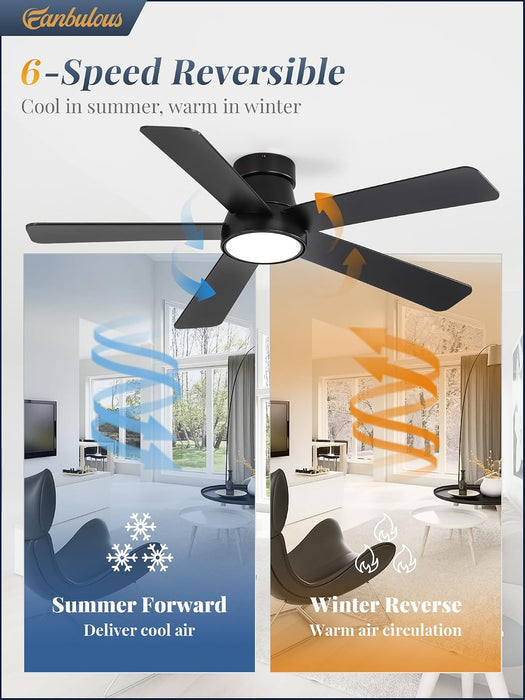 Sleek Black 48 Inch Flushmount Ceiling Fan Lighting