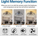 Caged Ceiling Fan with Lights Remote Control, 6 Speeds 3 Color Farmhouse Industrial Ceiling Fan with Light for Kitchen Bedroom Living Room