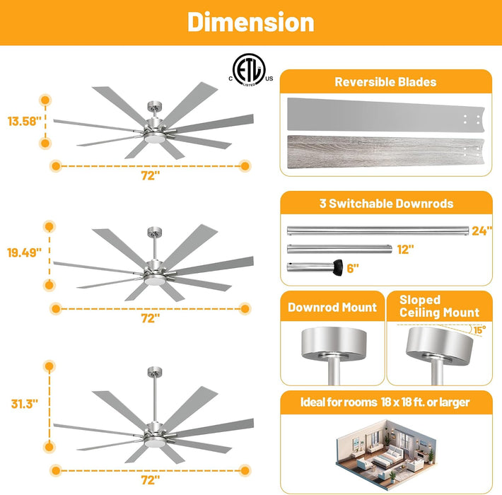 Premium Ergonomic 72inch Brushed Nickel Ceiling Fan