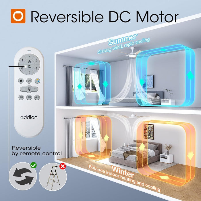 Ceiling Fans with Lights, 52 Inch White Ceiling Fan with Light and Remote Control, Reversible, 3CCT, Dimmable, Noiseless, Small Ceiling Fan for Bedroom, Farmhouse, Indoor/Outdoor Use