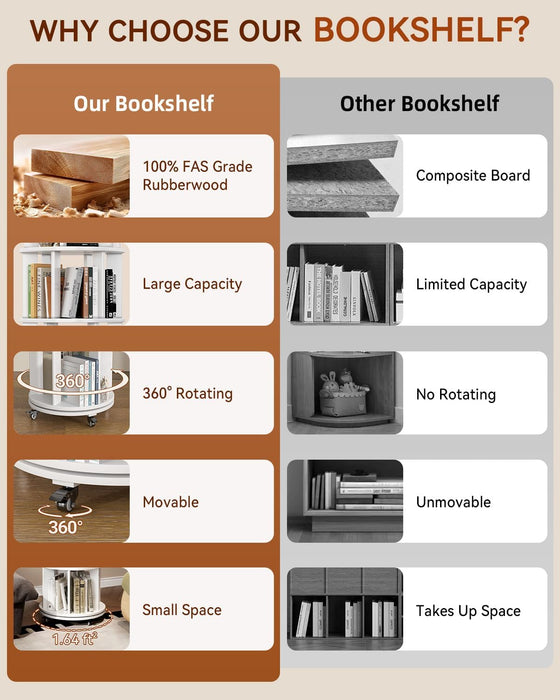 Four Tier Solid Wood Rotating IndustrialGrade Bookshelf