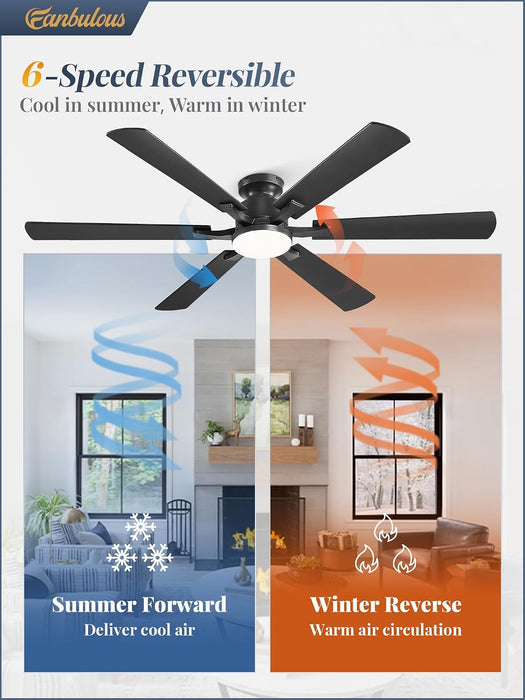 Matte Black Flush Mount Ceiling Fan With Controller