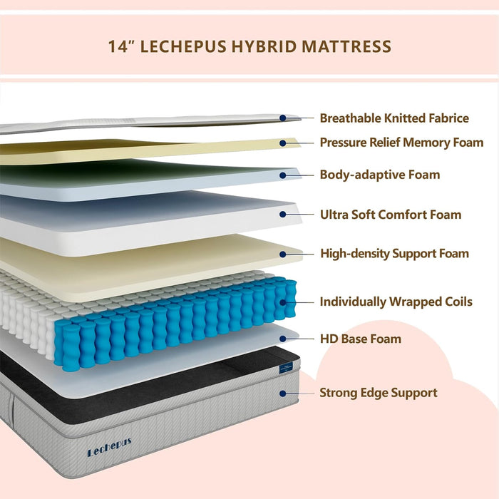 King Size Hybrid Memory Foam Mattress SupportSystem