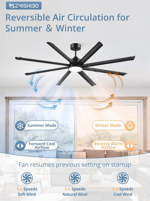 Commercial Grade Aluminum Ceiling Fan With Controller
