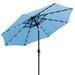 9 Ft 32 LED Patio Solar Umbrella W/ Push Button Tilt and Crank Outdoor Umbrella, Aqua