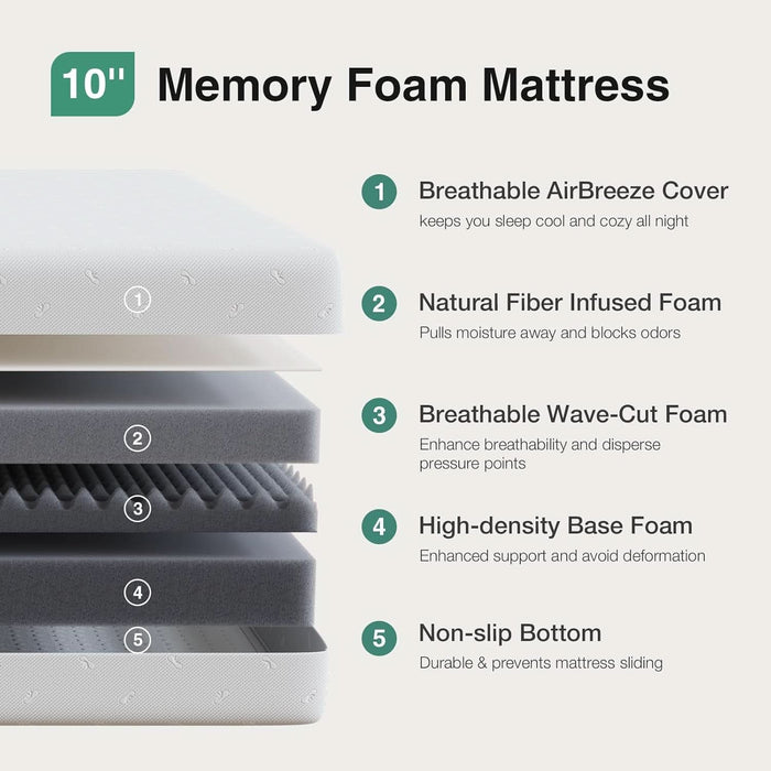Memory Foam Mattress Full, 10 Inch Full Size Mattress with Comfort Foam & High-Density Support Foam for Pressure Relief & Contour Support Mattresses in a Box, Medium Firm Feel
