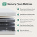 Memory Foam Mattress Full, 10 Inch Full Size Mattress with Comfort Foam & High-Density Support Foam for Pressure Relief & Contour Support Mattresses in a Box, Medium Firm Feel