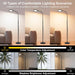 Bright LED Eye-Friendly Floor Lamp with Remote and Touch Dimmer & Adjustable Color Temperature, Smart Gooseneck Standing Light for Living Room,Kids Bedroom, Home Office Desk,Library Study Reading
