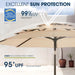 10Ft 3-Tier Patio Umbrella Outdoor Table Market Umbrella for Patio with Push Button Tilt/Crank, Fade Resistant Waterproof POLYESTER Canopy for Garden, Lawn, Deck, Backyard & Pool, Beige