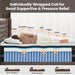 12 Inch Firm Queen Mattress -Hybrid Mattresses in a Box