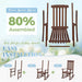 Acacia Wood Outdoor Rocking Chairs Set of 2 (Brown)