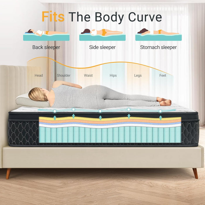 Queen Mattress,14 Inch Memory Foam Hybird Queen Mattress in a Box with Individually Pocket Springs,Motion Isolation,Pressure Relief,Strong Edge Support,Medium Firm