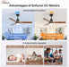 52 Inch Solid Wood Ceiling Fans with Lights, Low Profile Ceiling Fan with Light and Remote, 3 Downrod, Reversible DC Motor, Indoor/Outdoor 3 Blade Ceiling Fan Light for Bedroom Farmhouse Patio