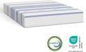 Gel Memory Foam Mattress, Fiberglass Free 8-Inch Certipur-Us Certified Bed-In-A-Box, Full, White
