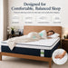 Queen Mattress 12 Inch, Medium Hybrid Queen Size Mattress in a Box, 80X60
