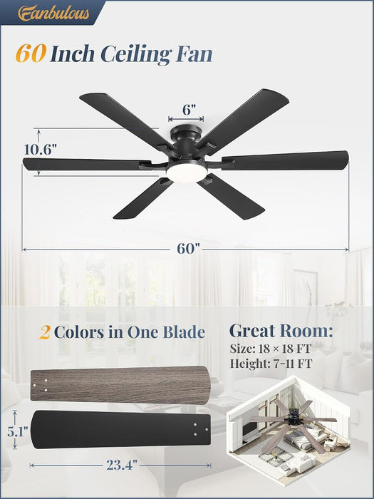 Matte Black Flush Mount Ceiling Fan With Controller