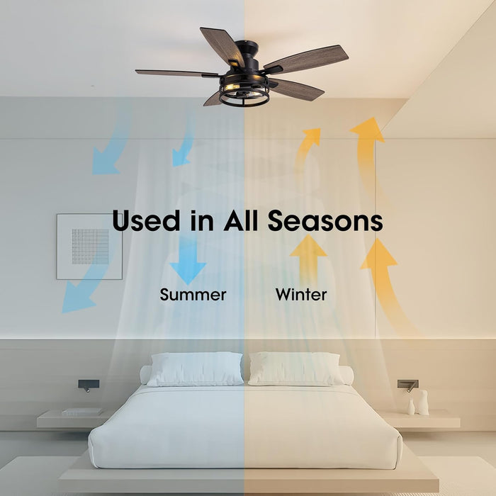Industrial Black Ceiling Fan With Advanced Lighting