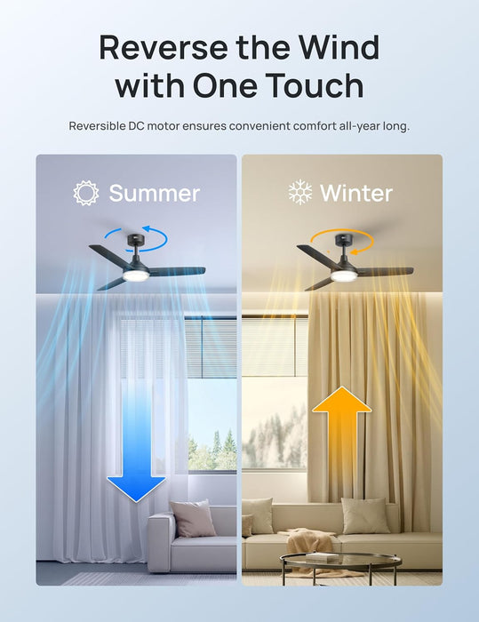Advanced Electronic Low Profile Ceiling Fan Remote Kit
