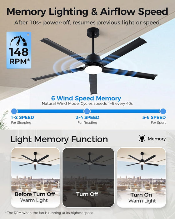 Smart Outdoor Ceiling Fan With Silent Brushless Motor