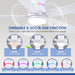 46" White Ceiling Fans with RGB Lights - Flush Mount Ceiling Fan Light with LED 3CCT Dimmable, Modern Low Profile Ceiling Fans for Indoor Party,Covered Outdoor