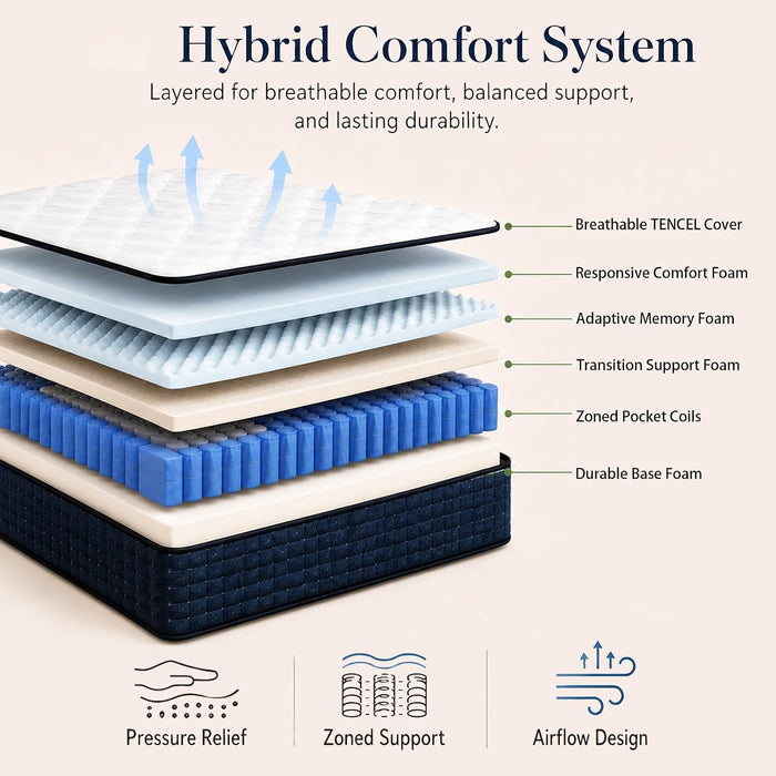 Queen Mattress 12 Inch, Medium Hybrid Queen Size Mattress in a Box, 80X60