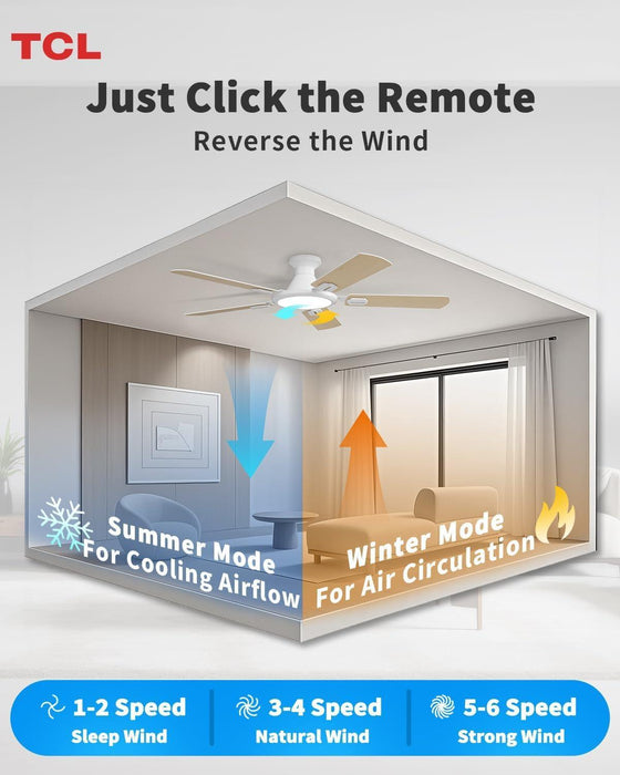52" Low Profile Ceiling Fan with Light, Slim, White, Flush Mount, DC Reversible Motor, 6 Speeds, Remote Control, Noiseless, Dimmable, LED Light, 3CCT, Modern Ceiling Fan for Bedroom Living Room