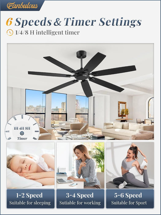 Architectural 62 Inch Weatherproof Ceiling Fan Remote