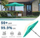 10FT Patio Umbrella, Outdoor Umbrella with Push Button Tilt and Crank, 8 Sturdy Ribs, UV Protection & Waterproof Market Umbrella for Pool, Backyard, Beach,Deck