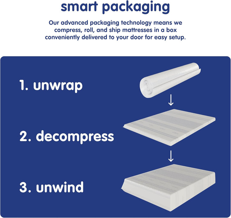 Gel Memory Foam Mattress CertipurUSCertified TwelveInches