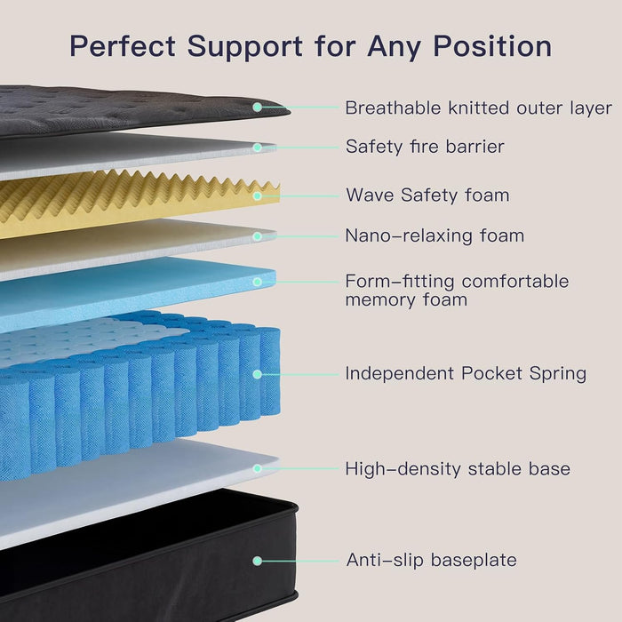 Full Size Mattress, 12 Inch Full Mattress in a Box, Memory Foam Hybrid Mattress with Pocketed Coils, Medium Firm Feel, Pressure Relief & Motion Isolation, Certipur-Us Certified