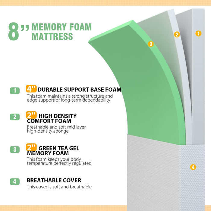| 8 Inch Queen Mattress | White | Green Tea Gel Memory Foam
