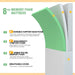 | 8 Inch Queen Mattress | White | Green Tea Gel Memory Foam
