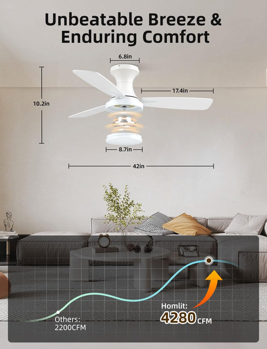 42 Inch Smart Ceiling Fan with Light, Low Profile Flush Mount with Remote Control, Ultra-Quiet Reversible DC Motor, 3 Color Temperatures & 6 Speed Dimmable Lighting for Bedroom, White
