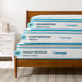 8 Inch Hybrid Mattress - Twin - Bed in a Box