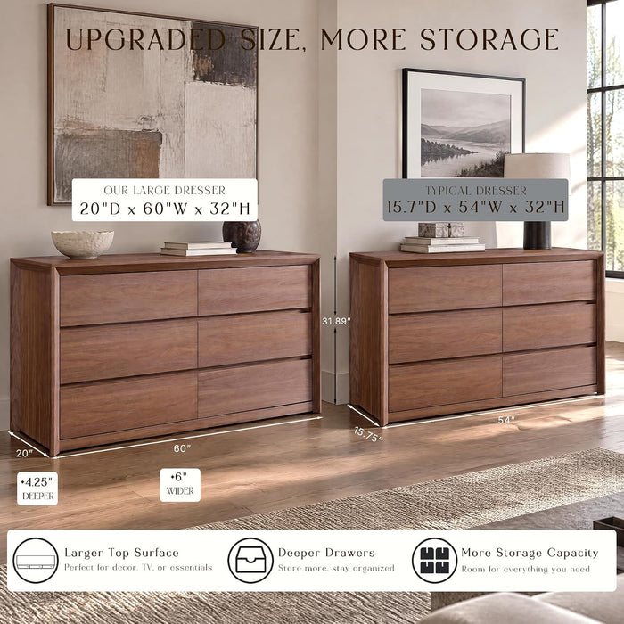 60 Inch 6 Drawer Dresser for Bedroom, 20" Depth for More Storage