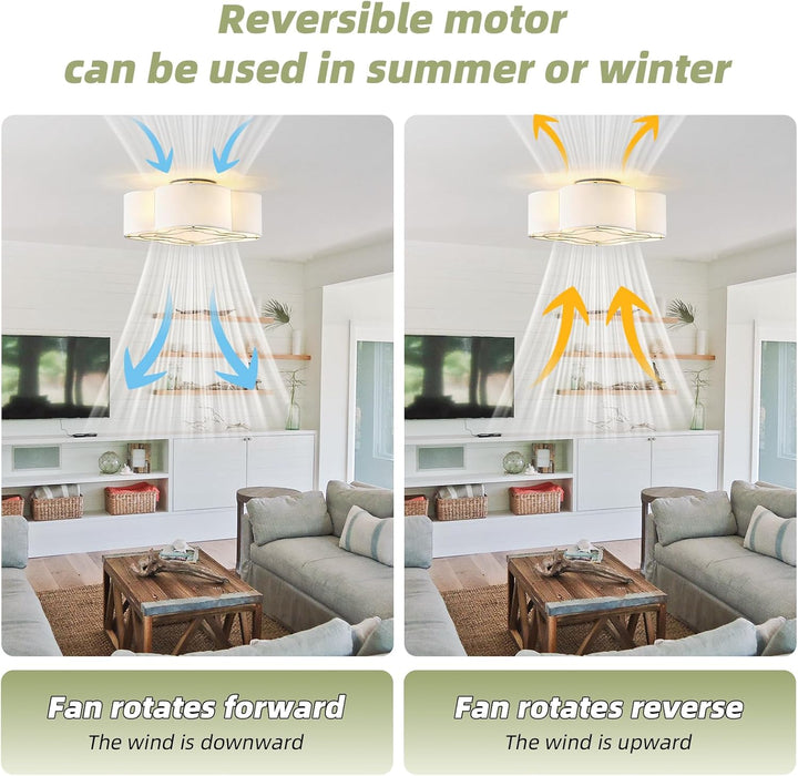 Caged Ceiling Fan with Light, Rattan Flush Mount Ceiling Fans with Lights Remote Control, Low Profile Fabric Enclosed with 6 Speeds for Bedroom, Living Room, Foyer, Nursery (White)