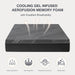 Queen Size Gel Memory Foam Mattress Thermoregulating