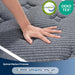 Full Mattress 12 Inch, Luxury Hotel-Level Hybrid Mattress in a Box, Cooling Gel Memory Foam & Upgraded Pocket Springs, Enhanced Back & Lumbar Hip Support, Back Pain Relief,Medium Firm,365-Night Trial
