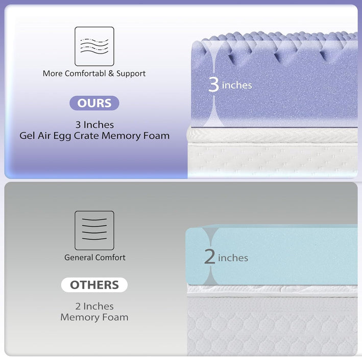 5 Inch Queen Memory Foam Mattress Topper Pro Dual Layer 3 Inch Cooling Gel Egg Crate Memory Foam plus 2 Inch Pillow Top Medium Firm with Deep Pocket
