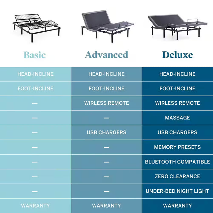 Black King Split Deluxe Adjustable Bed Frame Base with Wireless Remote and Smart App