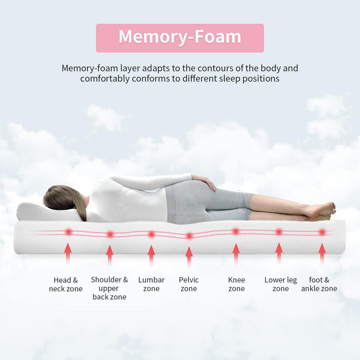8 Inch Full Gel Memory Foam Mattress Fiberglass Free/Certipur-Us Certified/Bed-In-A-Box/Cool Sleep & Comfy Support/Mattress in a Box