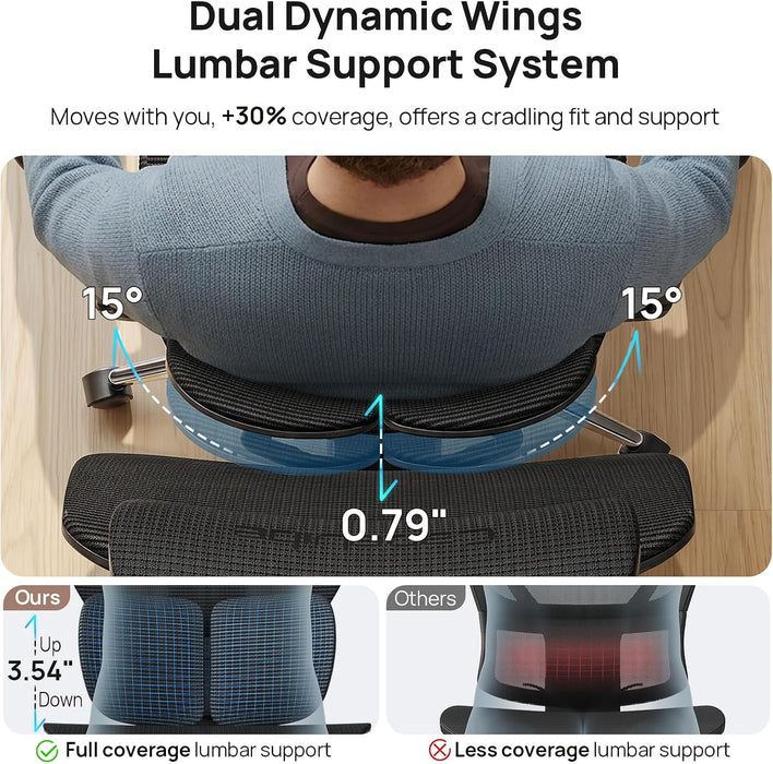 Ergonomic Mesh Office Chair - 10 Hours Comfort Dual Lumbar Support, 330Lbs