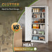 Lockable White Metal Garage Storage Cabinet Shelves